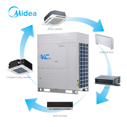 MIDEA VRF OU VC Max Series - MVC-M224WV2GN1